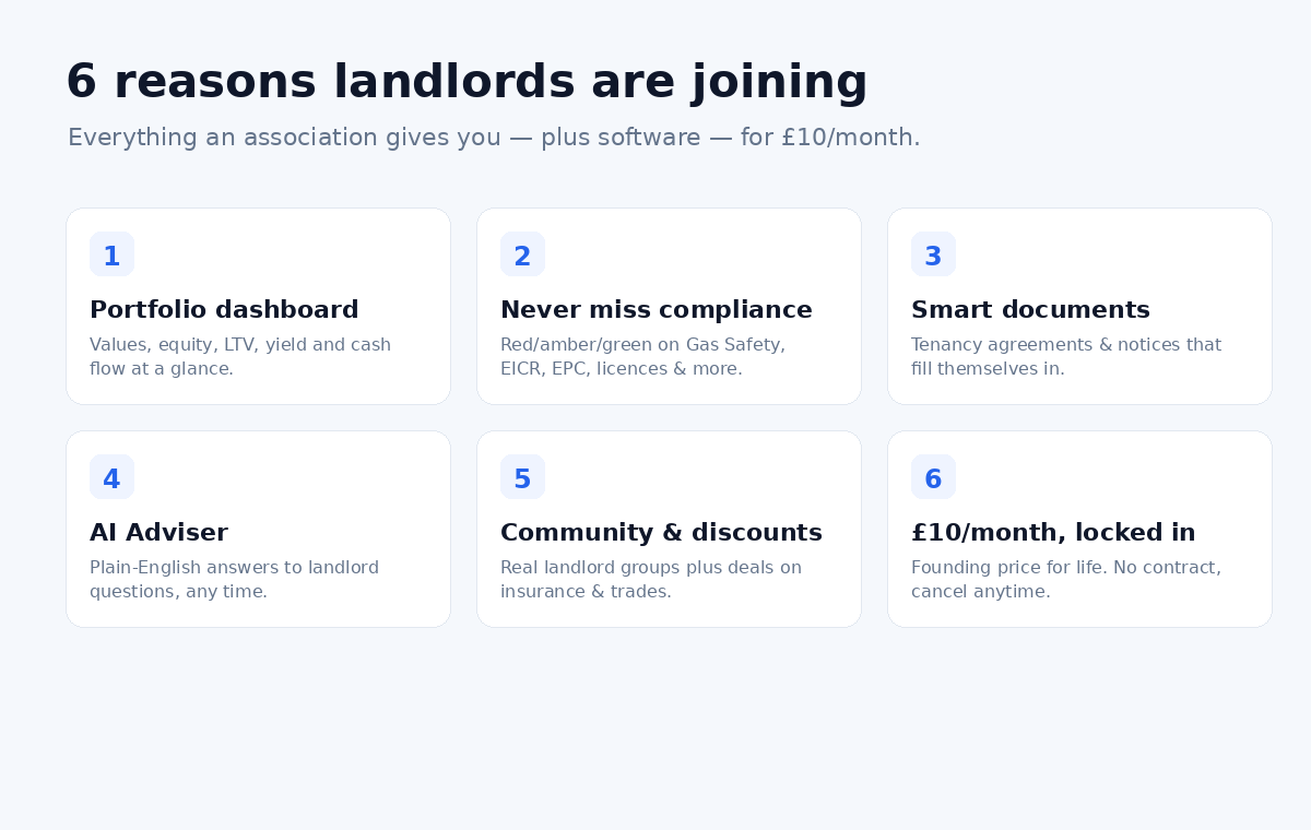 Six reasons UK landlords are joining The Landlord Alliance