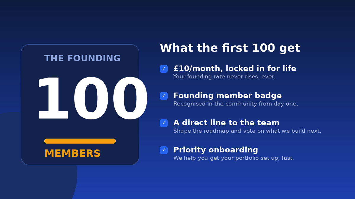 What the first 100 founding members of The Landlord Alliance get