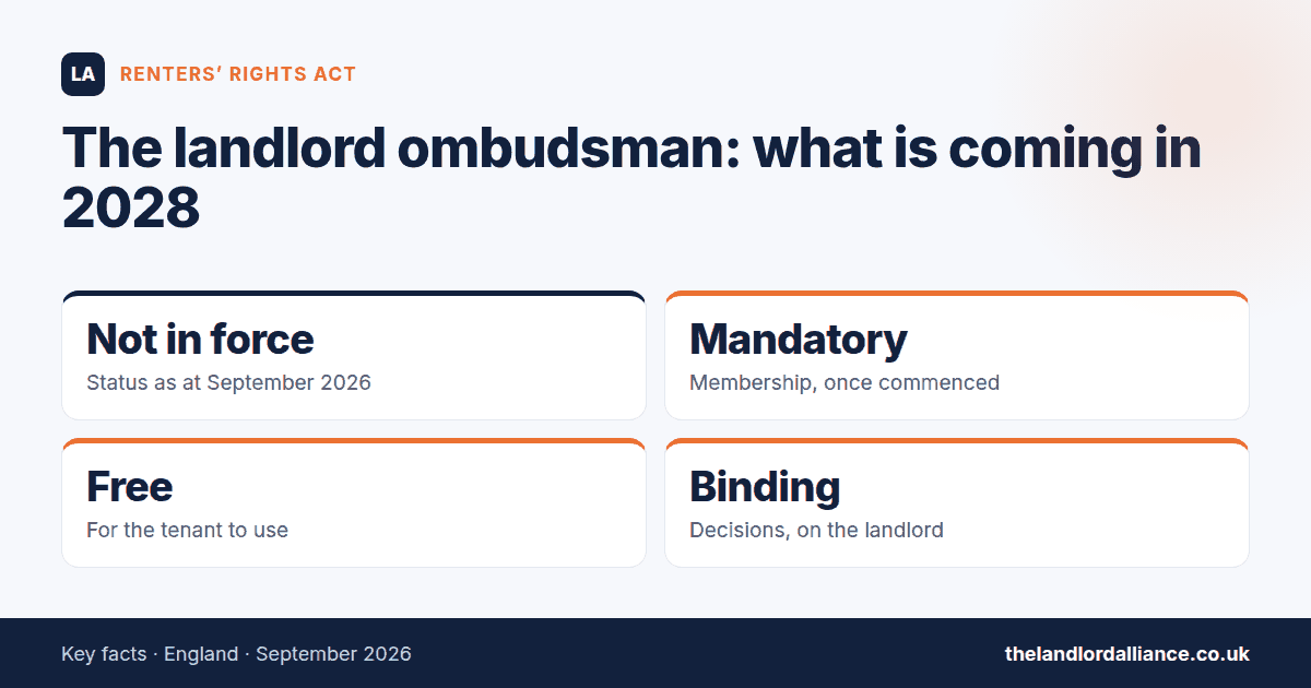 The landlord ombudsman: what is coming in 2028 — key facts: Not in force status as at September 2026; Mandatory membership, once commenced; Free for the tenant to use; Binding decisions, on the landlord
