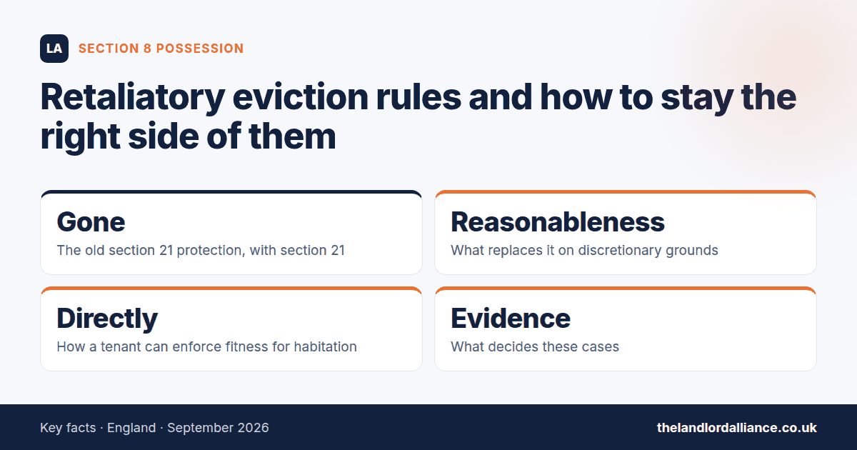 Retaliatory eviction rules and how to stay the right side of them — key facts: Gone the old section 21 protection, with section 21; Reasonableness what replaces it on discretionary grounds; Directly how a tenant can enforce fitness for…
