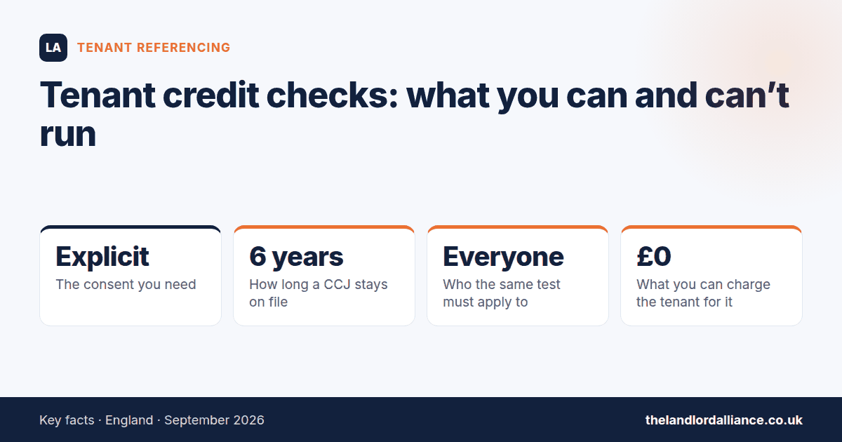 Tenant credit checks: what you can and can't run — key facts: Explicit the consent you need; 6 years how long a CCJ stays on file; Everyone who the same test must apply to; £0 what you can charge the tenant for it