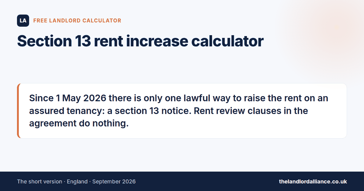 Section 13 rent increase calculator: Since 1 May 2026 there is only one lawful way to raise the rent on an assured tenancy: a section 13 notice.